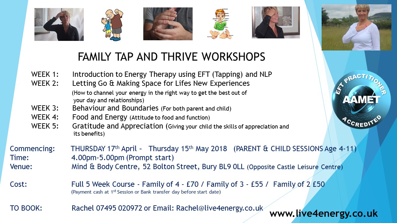 You are currently viewing FAMILY TAP AND THRIVE WORKSHOPS